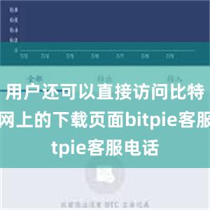 用户还可以直接访问比特派官网上的下载页面bitpie客服电话