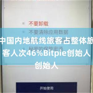 中国内地航线旅客占整体旅客人次46%Bitpie创始人