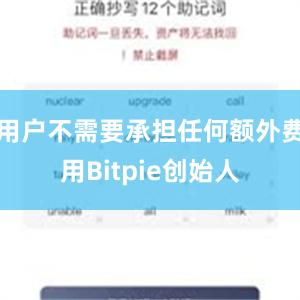 用户不需要承担任何额外费用Bitpie创始人