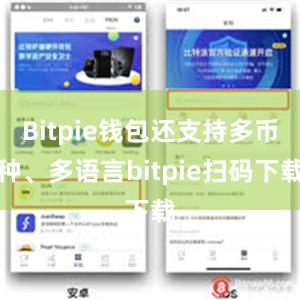 Bitpie钱包还支持多币种、多语言bitpie扫码下载