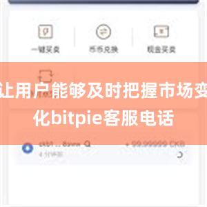 让用户能够及时把握市场变化bitpie客服电话