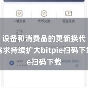 设备和消费品的更新换代需求持续扩大bitpie扫码下载