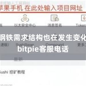 钢铁需求结构也在发生变化bitpie客服电话