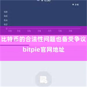 比特币的合法性问题也备受争议bitpie官网地址