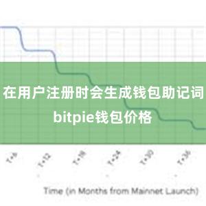 在用户注册时会生成钱包助记词bitpie钱包价格