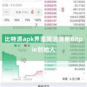 比特派apk界面简洁清晰Bitpie创始人